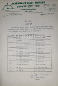 झामुमो की 7वीं सूची में 13 उम्‍मीदवारों ने नाम, बरहेट और दुमका से लड़ेंगे हेमंत सोरेन