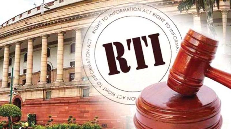 चीफ़ जस्टिस के ऑफ़िस के बाद RTI के दायरे में आयेगें राजनीतिक दल?