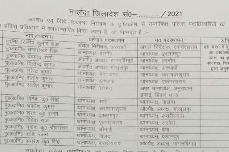 नालंदा ज़िले के कई थानाध्यक्षों का हुआ तबादला, विधि व्यवस्था नियंत्रण रखना है उद्देश्य